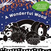 Buy A Wonderful Wood