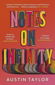 Buy Notes on Infinity