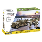 Buy WW2 - Willys MB & Trailer (200 Pcs)