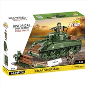 Buy WW2 - M4A1 Sherman (663 Pcs)