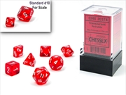 Buy Chessex Mini-Polyhedral 7-Die Set Translucent Red/White 