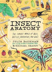 Buy Insect Anatomy