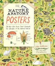 Buy Nature Anatomy Posters