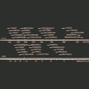 Buy Recordings Of Covert Shortwave