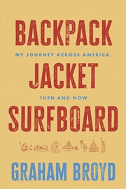 Buy Backpack, Jacket, Surfboard