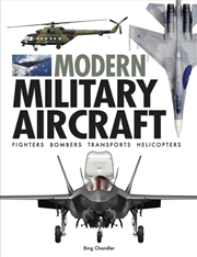 Buy Modern Military Aircraft