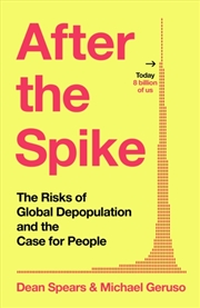 Buy After The Spike: The Risks Of Global Depopulation And The Case For People
