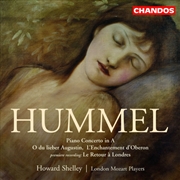 Buy Eight Variations & Coda On O Du Lieber Augustin