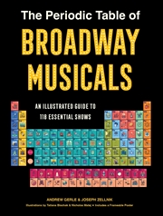 Buy Periodic Table Of Broadway Musicals