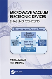 Buy Microwave Vacuum Electronic Devices