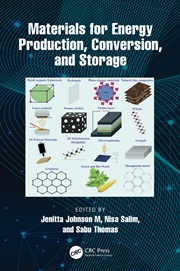 Buy Materials For Energy Productio