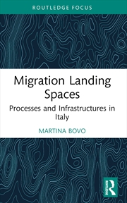 Buy Migration Landing Spaces