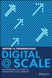 Buy Digital Scale