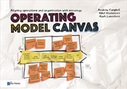 Buy Operating Model Canvas
