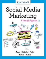 Buy Social Media Marketing