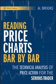Buy Reading Price Charts Bar By Bar