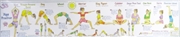Buy Yoga Practice Wall Chart
