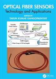 Buy Optical Fiber Sensors