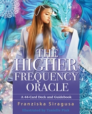 Buy The Higher Frequency Oracle