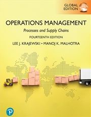 Buy Operations Management Processe