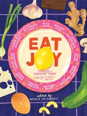 Buy Eat Joy