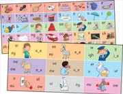 Buy Jolly Phonics Letter Sound Strips : In Print Letters