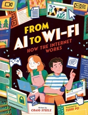 Buy From Ai To Wi-Fi