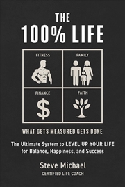 Buy The 100% Life