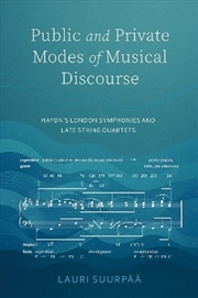 Buy Public And Private Modes Of Musical Discourse