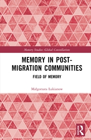 Buy Memory in Post-Migration Communities