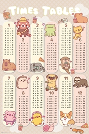 Buy Rusty Doodle - Capybara Times Tables - Reg Poster