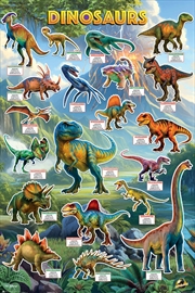 Buy P.D. Moreno - Dinosaur Stats - Reg Poster
