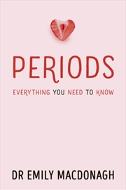 Buy Periods: Everything You Need to Know