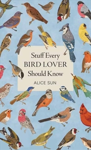 Buy Stuff Every Bird Lover Should Know
