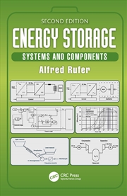 Buy Energy Storage