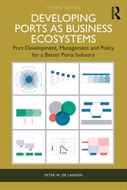 Buy Developing Ports as Business Ecosystems