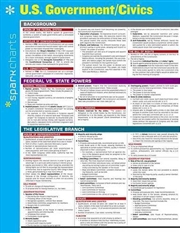 Buy U.S. Government/Civics SparkCharts