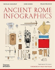 Buy Ancient Rome: Infographics