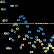 Buy Proximity Effect