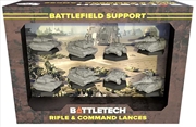 Buy Battlefield Support: Rifle & Command Lances