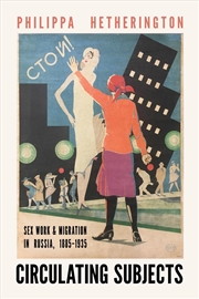 Buy Circulating Subjects