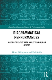 Buy Diagrammatical Performances