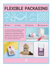 Buy Flexible Packaging