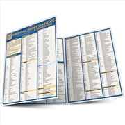 Buy Medical Abbreviations & Acronyms