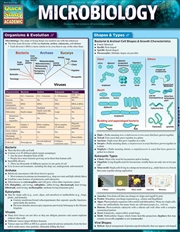 Buy Microbiology