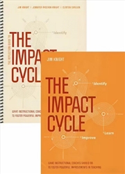 Buy Knight: The Impact Cycle Bundle