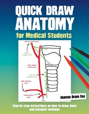 Buy Quick Draw Anatomy for Medical Students