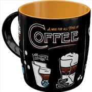 Buy Nostalgic-Art Ceramic Mug All Types of Coffee 8.5x9x8.5cm