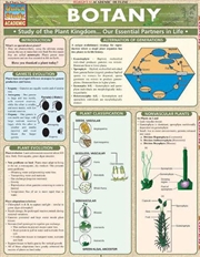 Buy Botany