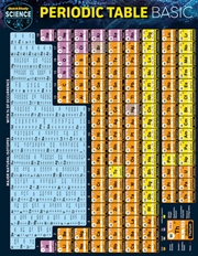 Buy Periodic Table Basic